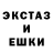 Дистиллят ТГК THC oil Castor Denston